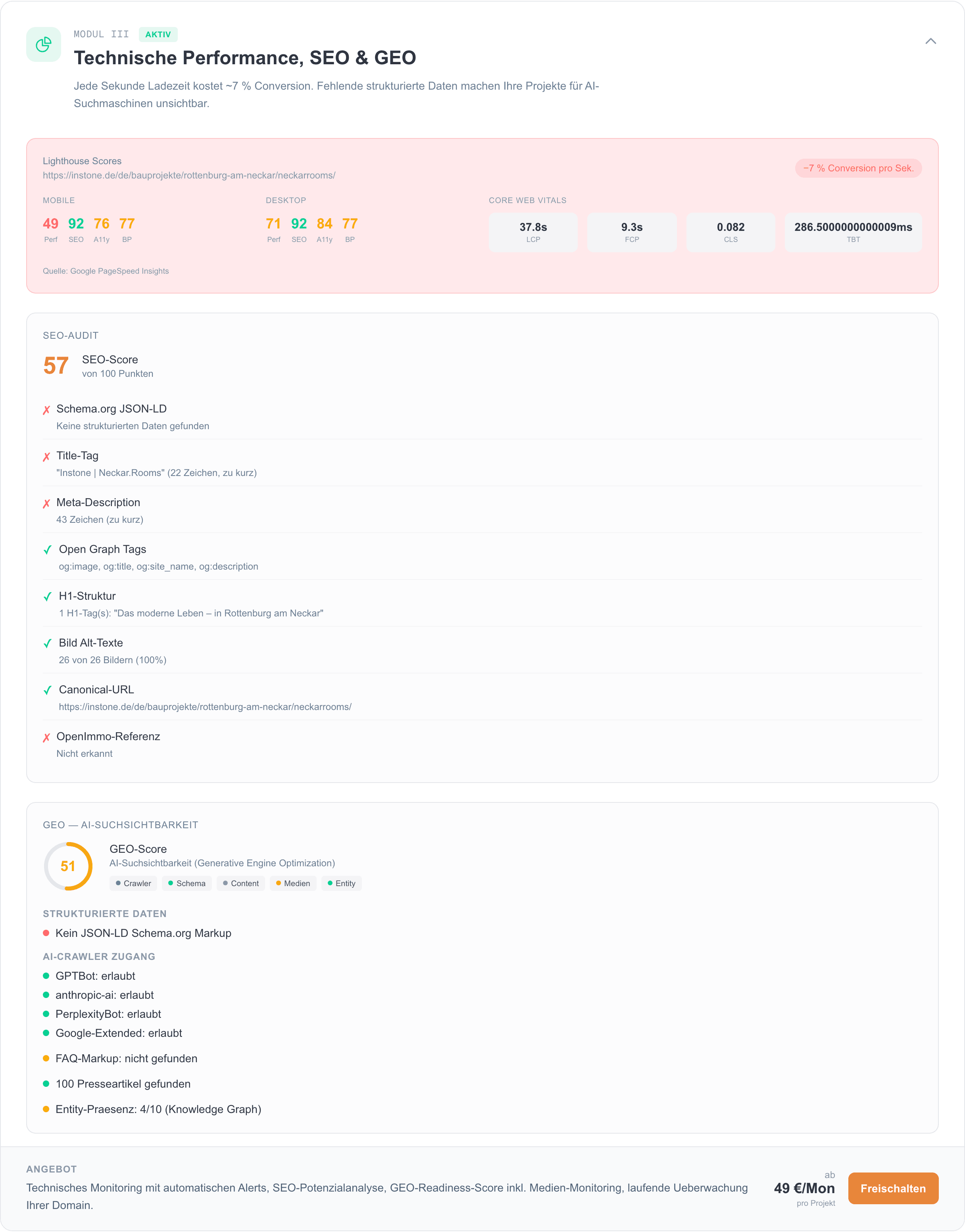 Performance & SEO — Beispiel