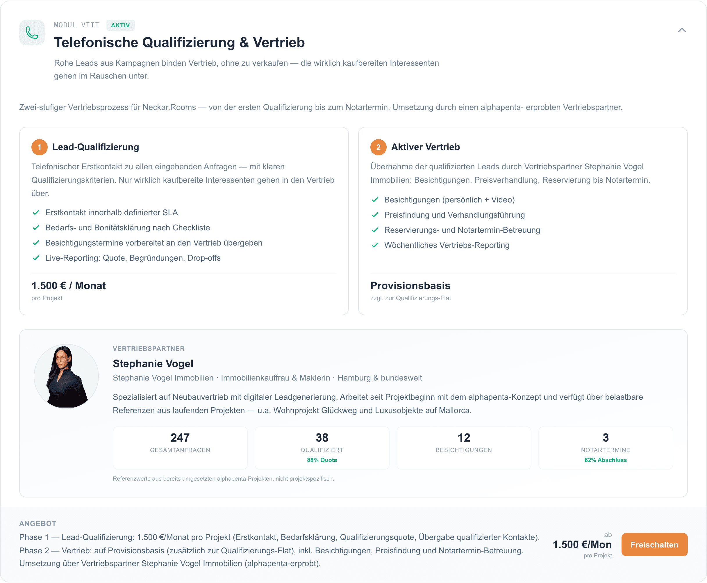 Telefonische Qualifizierung & Vertrieb — Beispiel